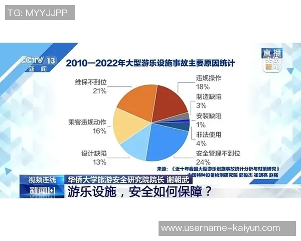 冬季转会期红军引进三名中卫新星分析风险与收益的赌博策略