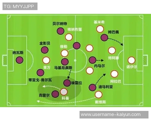 格纳布里揭秘凯恩表现秘诀却无奈表示若知必学 格纳布里揭秘凯恩表现秘诀却无奈表示若知必学